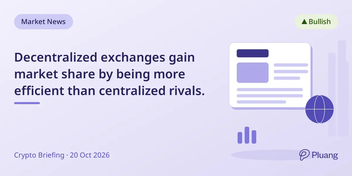 Decentralized exchanges gain market share by being more efficient than centralized rivals.