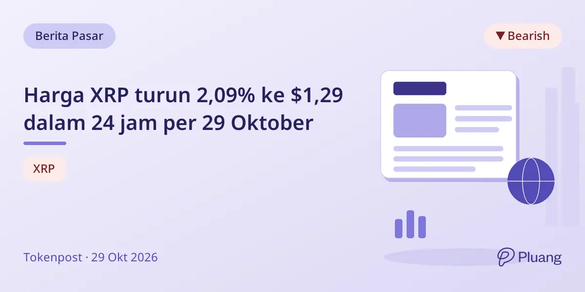 Harga XRP turun 2,09% ke $1,29 dalam 24 jam per 29 Oktober