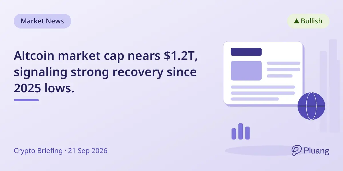 Altcoin market cap nears $1.2T, signaling strong recovery since 2025 lows.
