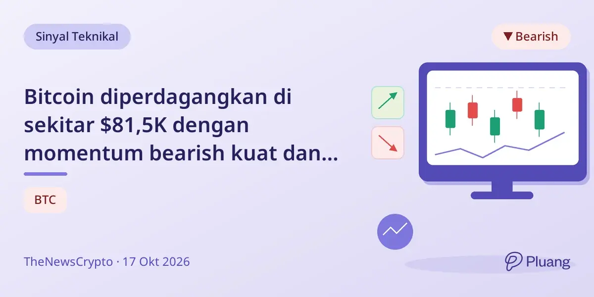 Bitcoin diperdagangkan di sekitar $81,5K dengan momentum bearish kuat dan resistensi di $83K.