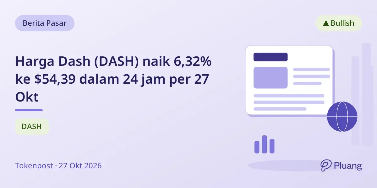 Harga Dash (DASH) naik 6,32% ke $54,39 dalam 24 jam per 27 Okt