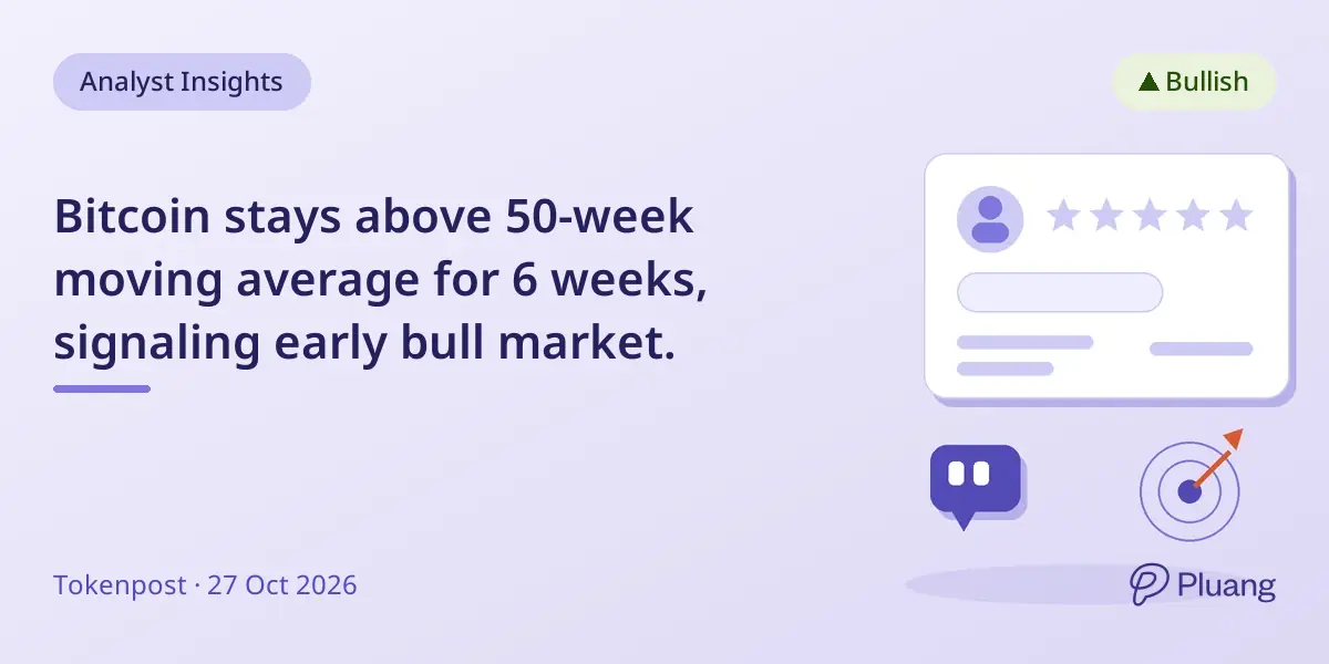 Bitcoin stays above 50-week moving average for 6 weeks, signaling early bull market.