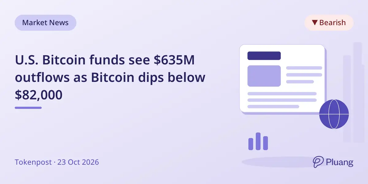 U.S. Bitcoin funds see $635M outflows as Bitcoin dips below $82,000