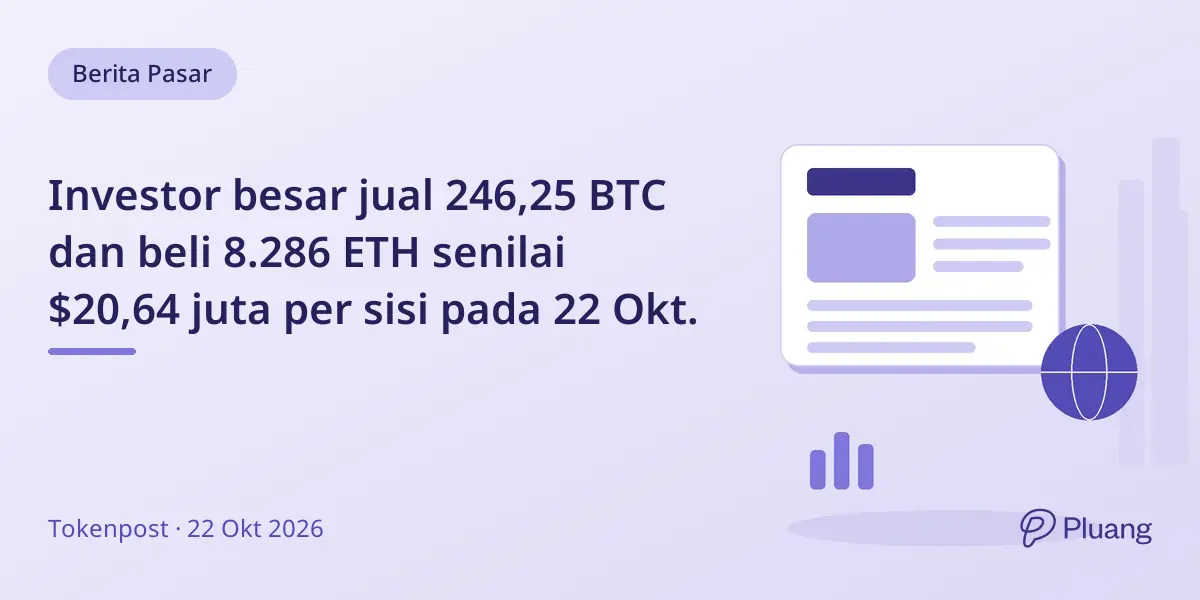 Investor besar jual 246,25 BTC dan beli 8.286 ETH senilai $20,64 juta per sisi pada 22 Okt.