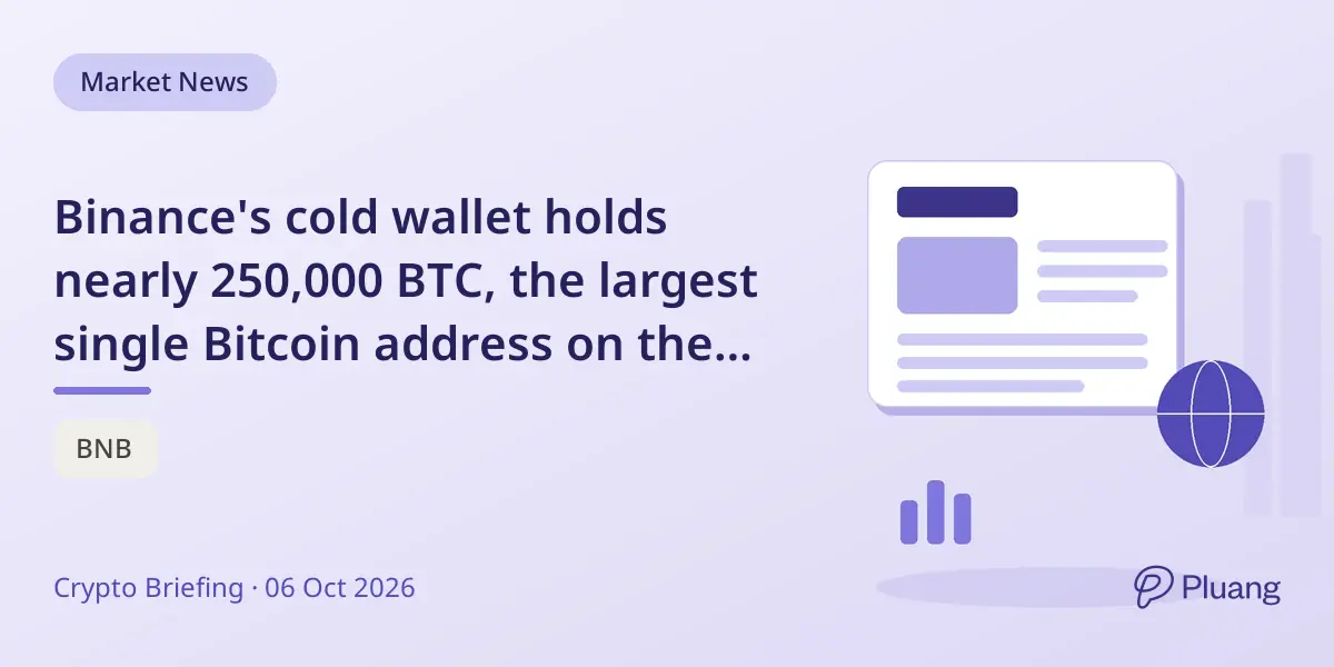 Binance's cold wallet holds nearly 250,000 BTC, the largest single Bitcoin address on the blockchain.