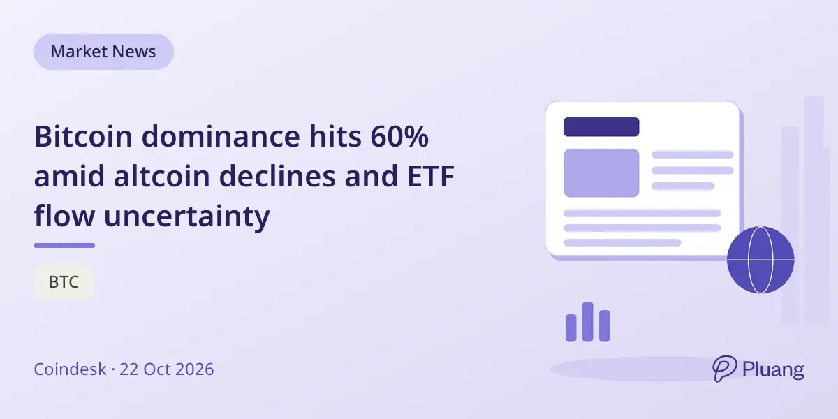 Bitcoin dominance hits 60% amid altcoin declines and ETF flow uncertainty