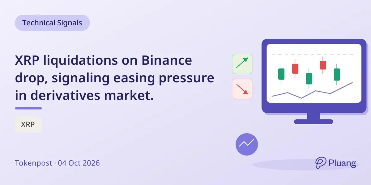 XRP liquidations on Binance drop, signaling easing pressure in derivatives market.