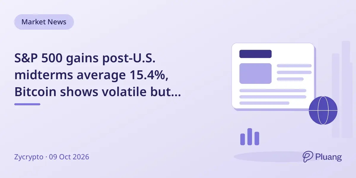 S&P 500 gains post-U.S. midterms average 15.4%, Bitcoin shows volatile but strong gains historically.