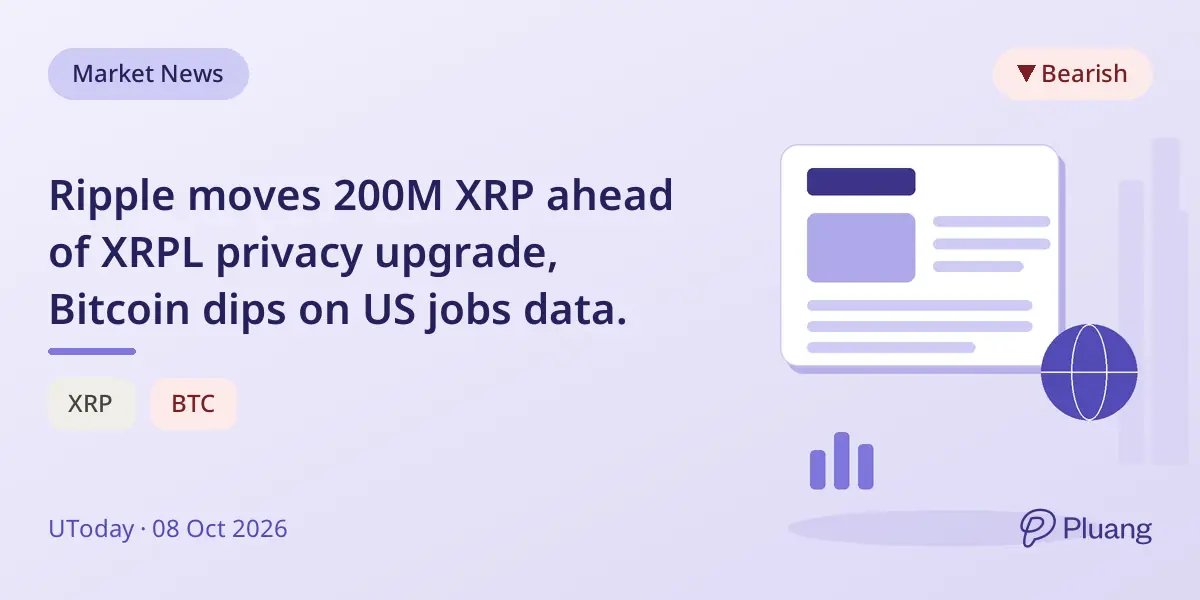 Ripple moves 200M XRP ahead of XRPL privacy upgrade, Bitcoin dips on US jobs data.