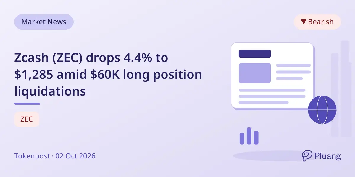 Zcash (ZEC) drops 4.4% to $1,285 amid $60K long position liquidations