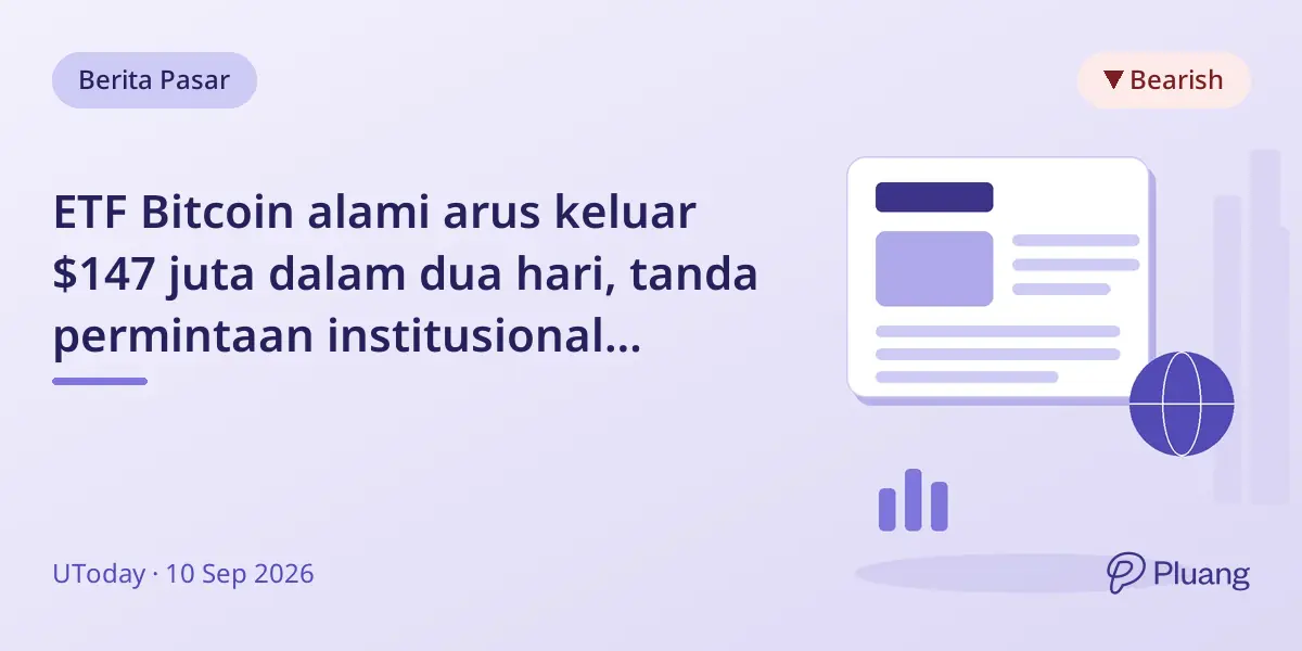 ETF Bitcoin alami arus keluar $147 juta dalam dua hari, tanda permintaan institusional melemah.