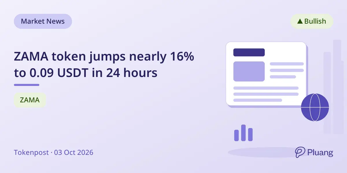 ZAMA token jumps nearly 16% to 0.09 USDT in 24 hours