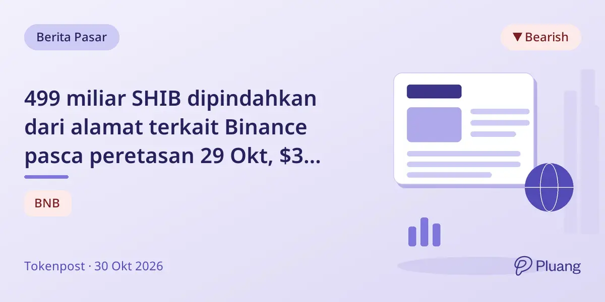 499 miliar SHIB dipindahkan dari alamat terkait Binance pasca peretasan 29 Okt, $3 miliar dibekukan on-chain