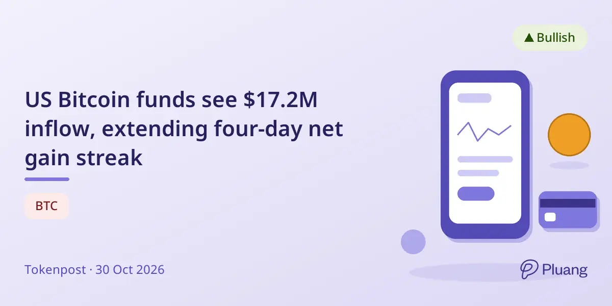 US Bitcoin funds see $17.2M inflow, extending four-day net gain streak