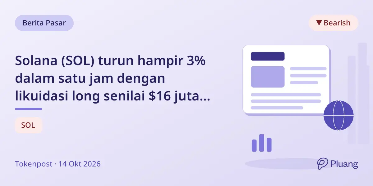Solana (SOL) turun hampir 3% dalam satu jam dengan likuidasi long senilai $16 juta di bursa besar