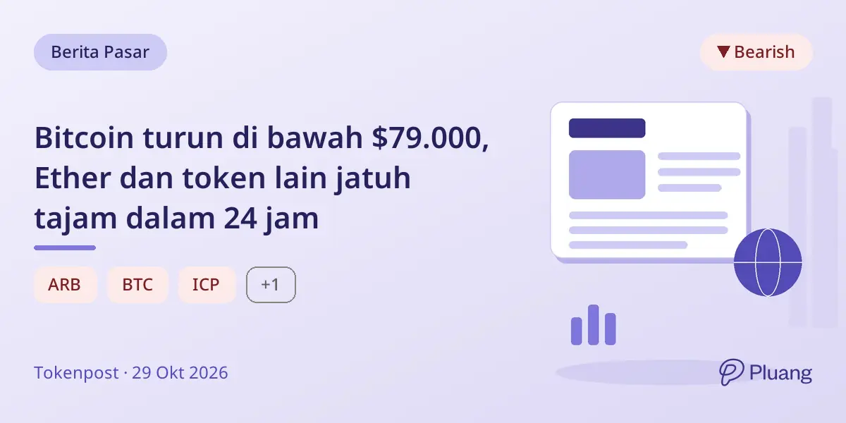 Bitcoin turun di bawah $79.000, Ether dan token lain jatuh tajam dalam 24 jam