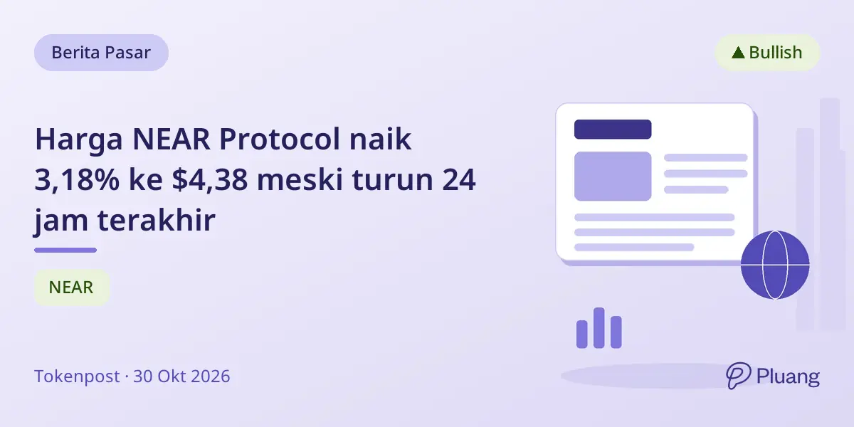Harga NEAR Protocol naik 3,18% ke $4,38 meski turun 24 jam terakhir