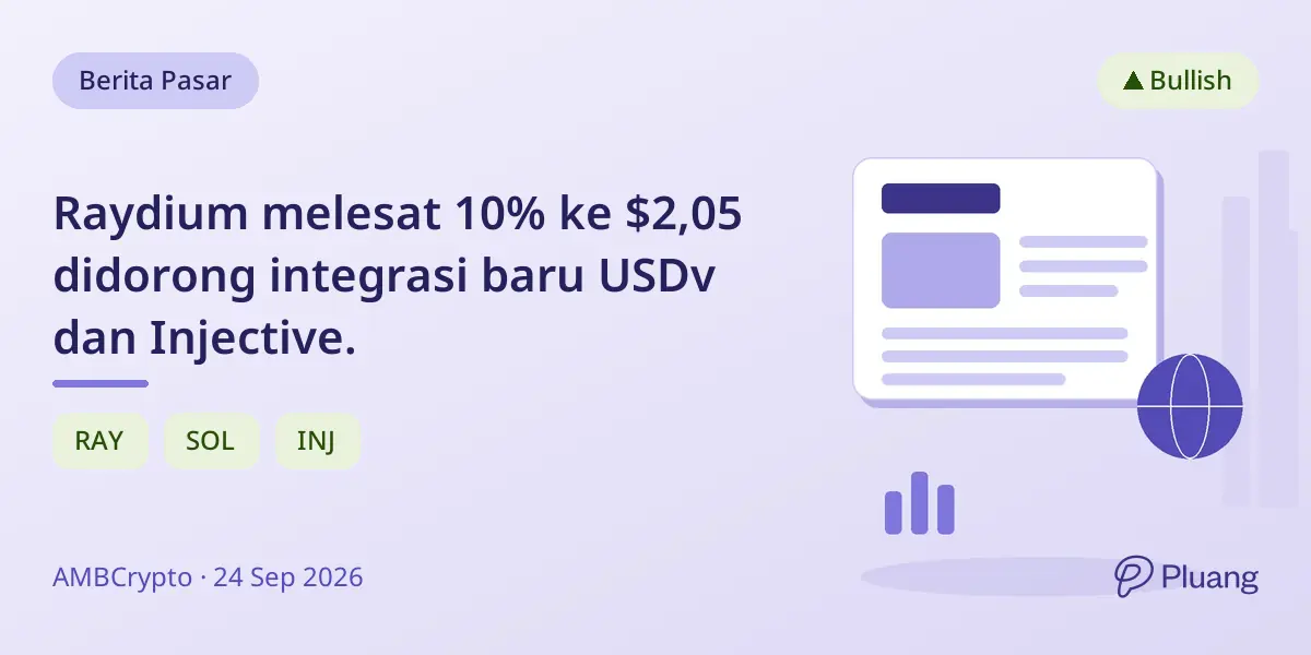 Raydium melesat 10% ke $2,05 didorong integrasi baru USDv dan Injective.