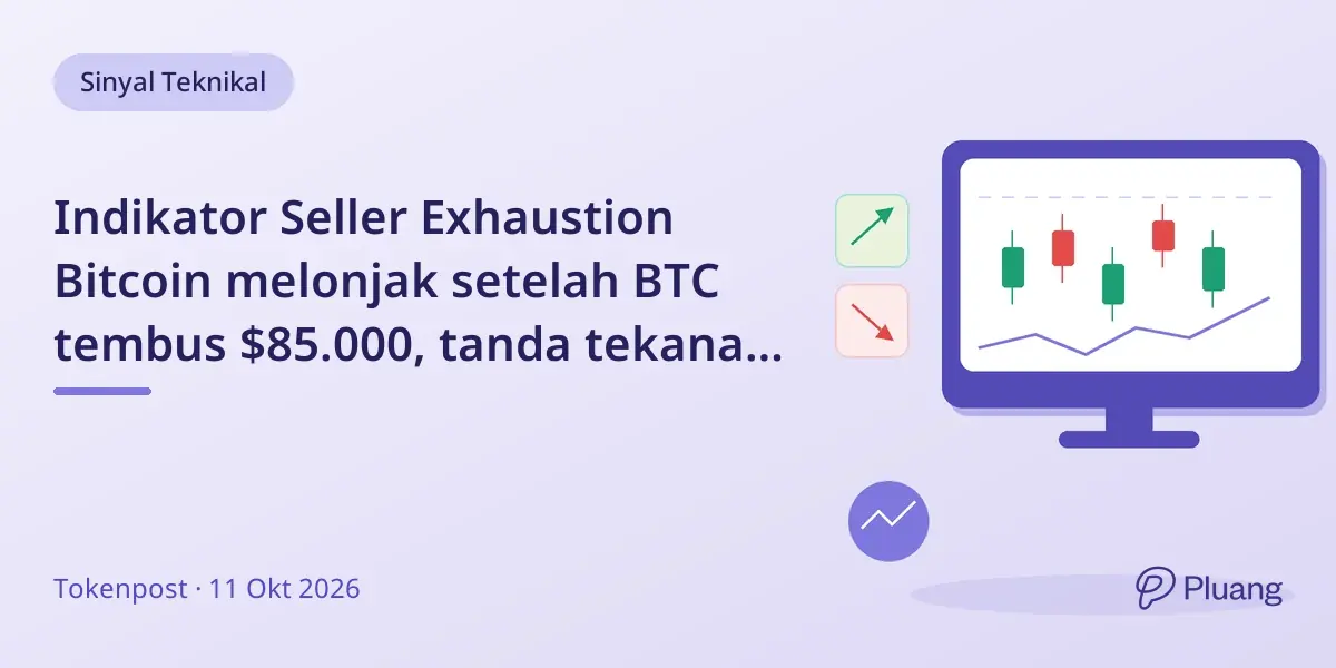 Indikator Seller Exhaustion Bitcoin melonjak setelah BTC tembus $85.000, tanda tekanan jual meningkat.