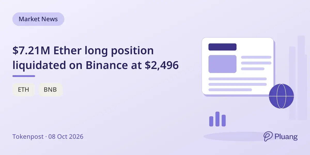 $7.21M Ether long position liquidated on Binance at $2,496
