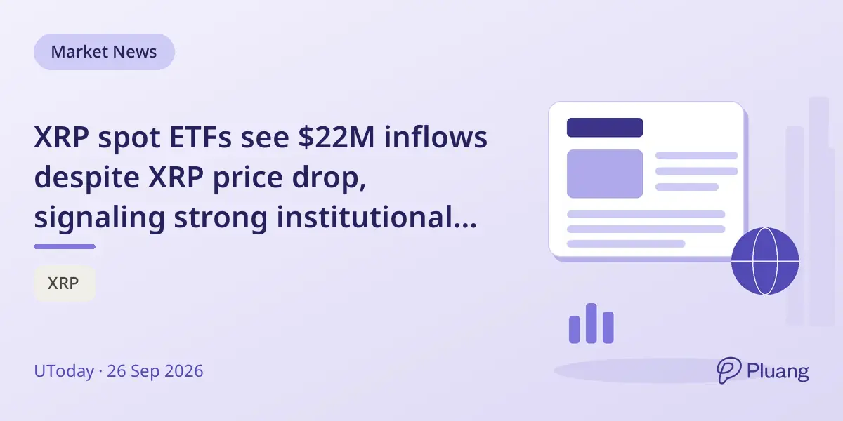XRP spot ETFs see $22M inflows despite XRP price drop, signaling strong institutional interest.