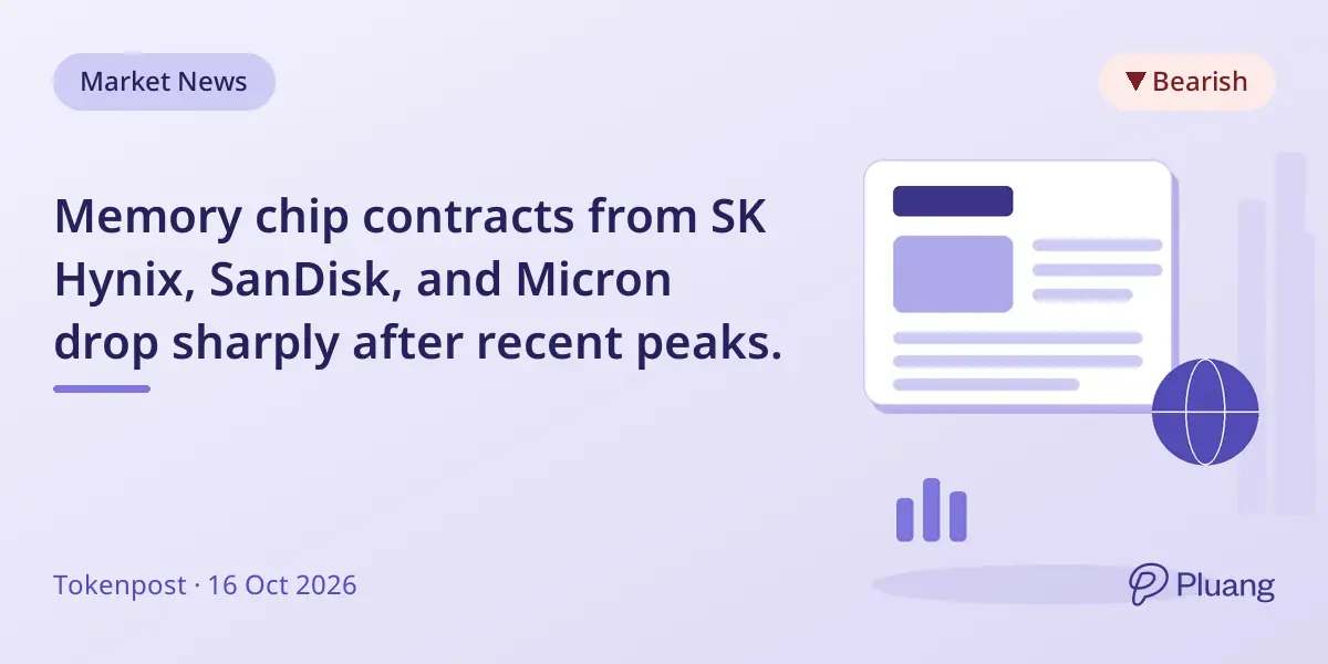 Memory chip contracts from SK Hynix, SanDisk, and Micron drop sharply after recent peaks.
