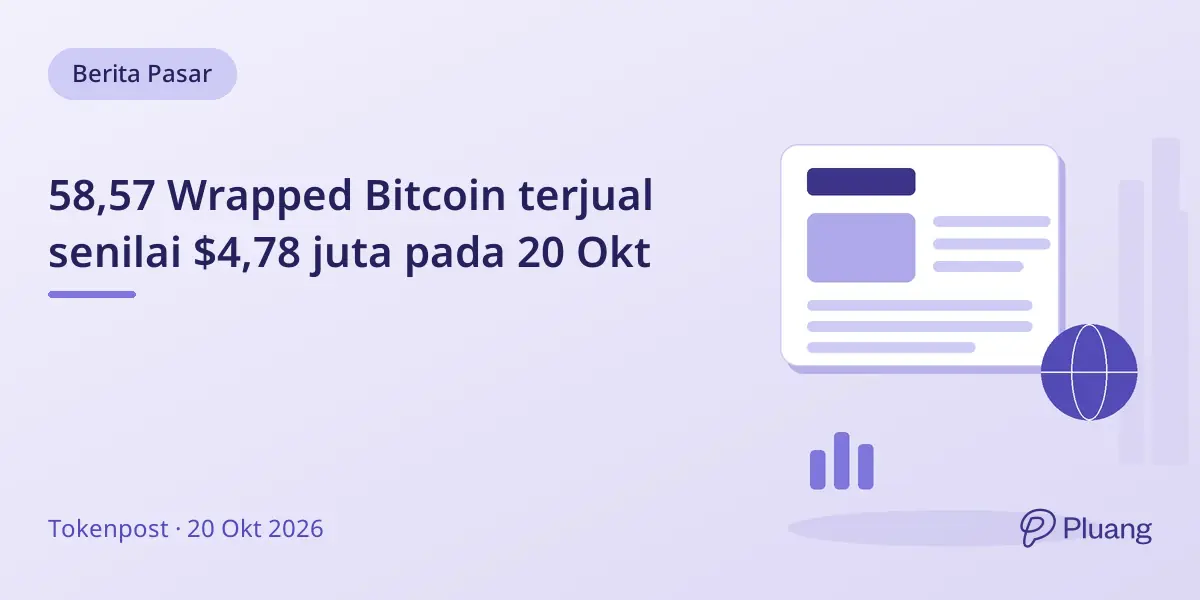 58,57 Wrapped Bitcoin terjual senilai $4,78 juta pada 20 Okt