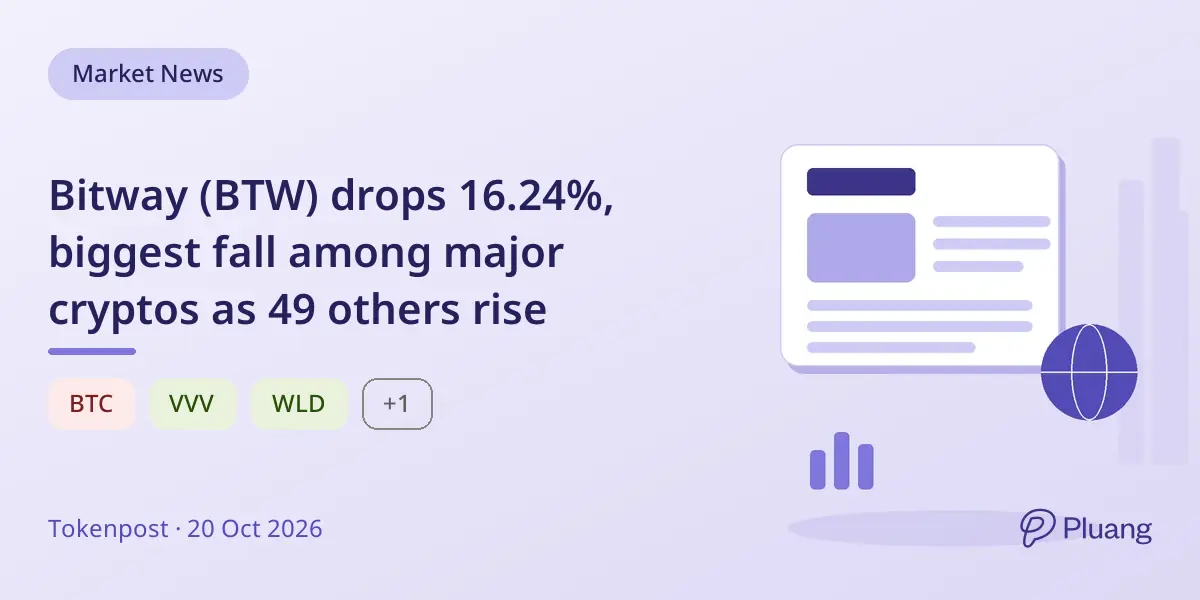 Bitway (BTW) drops 16.24%, biggest fall among major cryptos as 49 others rise