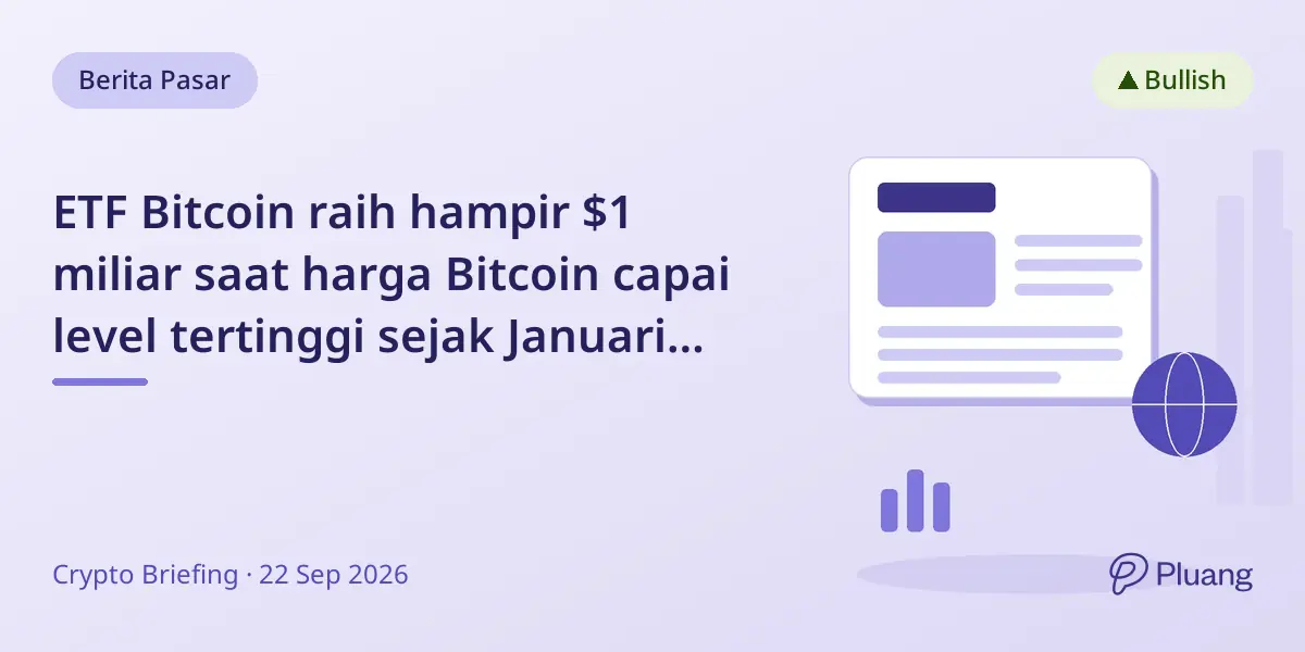 ETF Bitcoin raih hampir $1 miliar saat harga Bitcoin capai level tertinggi sejak Januari 2026