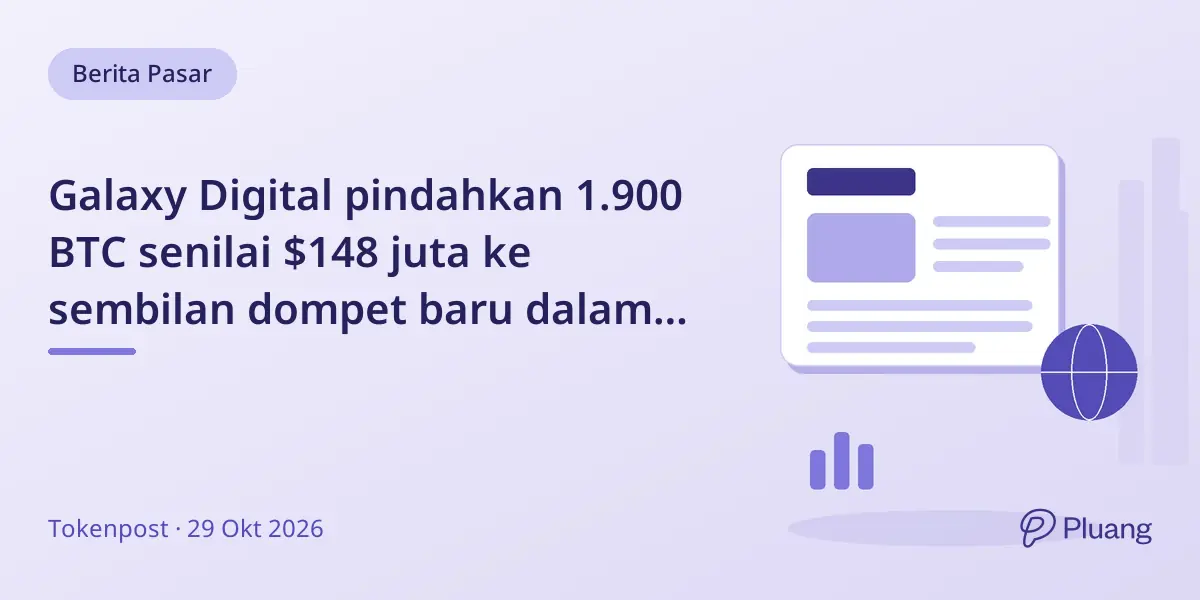 Galaxy Digital pindahkan 1.900 BTC senilai $148 juta ke sembilan dompet baru dalam 4 jam