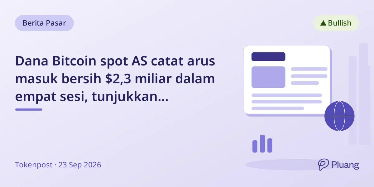 Dana Bitcoin spot AS catat arus masuk bersih $2,3 miliar dalam empat sesi, tunjukkan permintaan investor naik.
