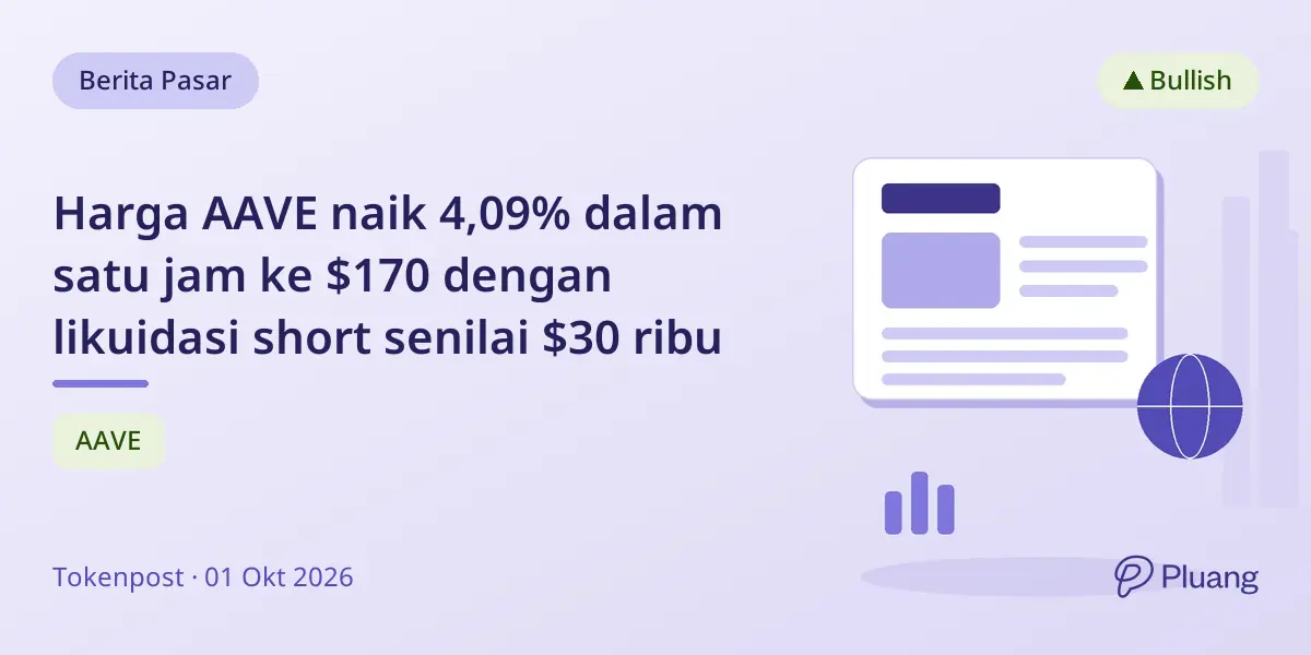 Harga AAVE naik 4,09% dalam satu jam ke $170 dengan likuidasi short senilai $30 ribu