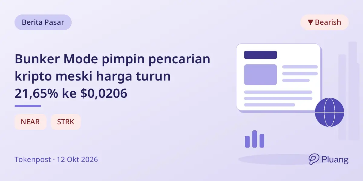 Bunker Mode pimpin pencarian kripto meski harga turun 21,65% ke $0,0206