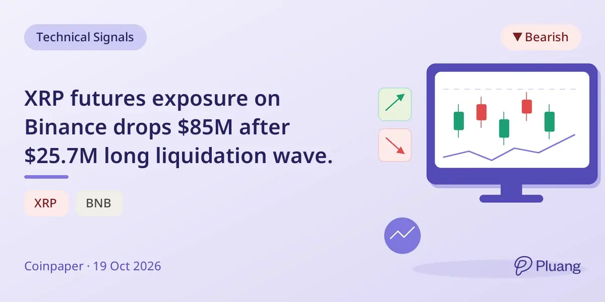 XRP futures exposure on Binance drops $85M after $25.7M long liquidation wave.