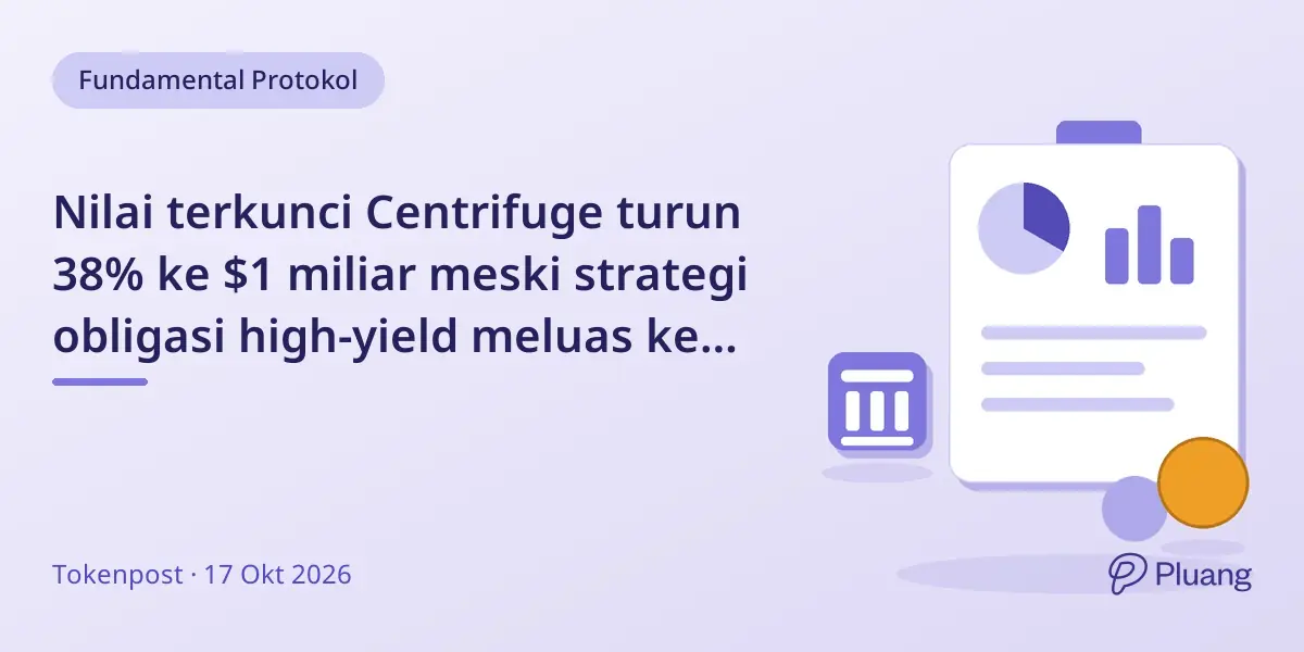 Nilai terkunci Centrifuge turun 38% ke $1 miliar meski strategi obligasi high-yield meluas ke blockchain