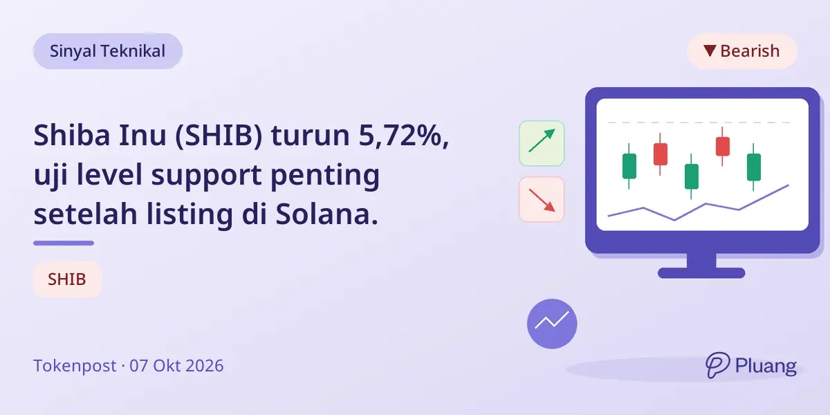 Shiba Inu (SHIB) turun 5,72%, uji level support penting setelah listing di Solana.