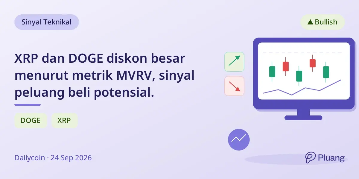 XRP dan DOGE diskon besar menurut metrik MVRV, sinyal peluang beli potensial.
