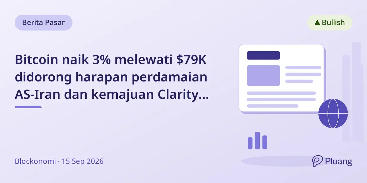 Bitcoin naik 3% melewati $79K didorong harapan perdamaian AS-Iran dan kemajuan Clarity Act