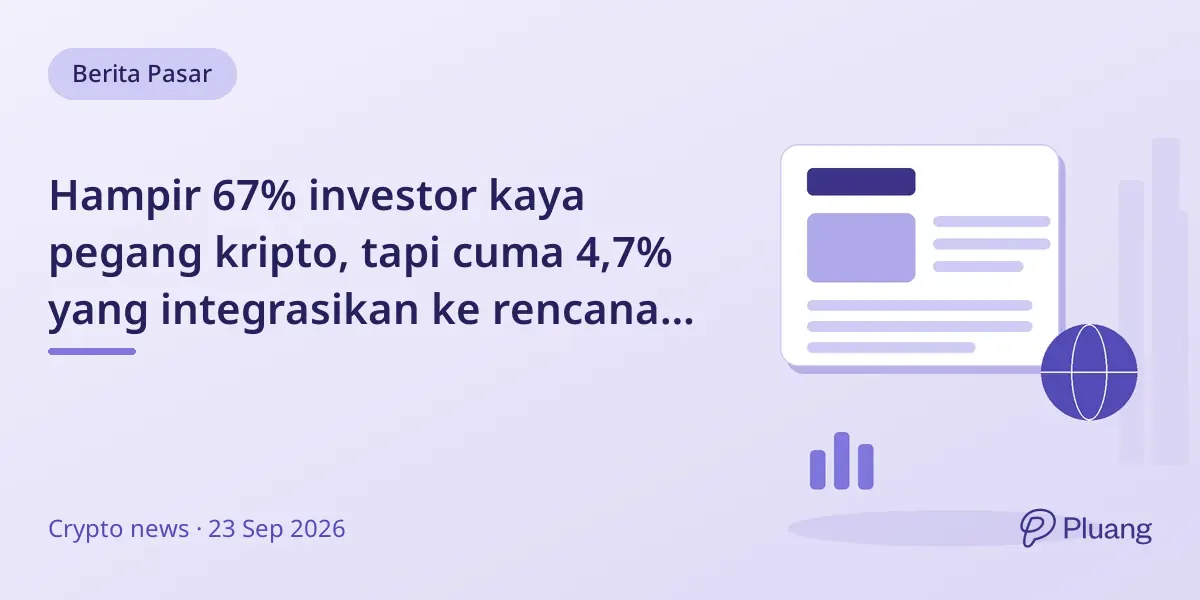 Hampir 67% investor kaya pegang kripto, tapi cuma 4,7% yang integrasikan ke rencana keuangan jangka panjang.