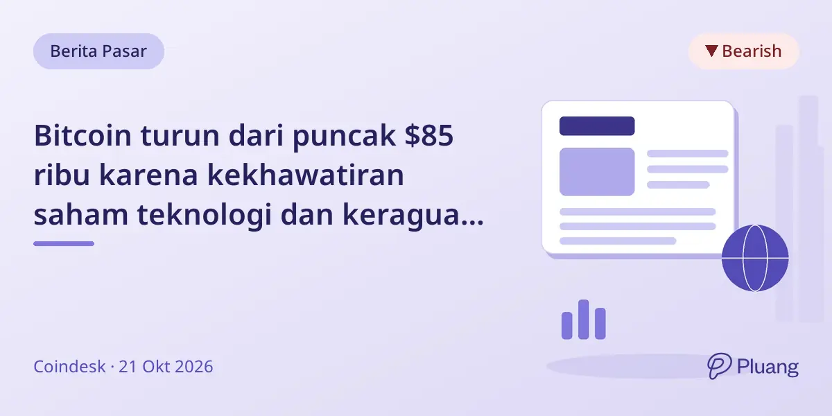 Bitcoin turun dari puncak $85 ribu karena kekhawatiran saham teknologi dan keraguan belanja AI.