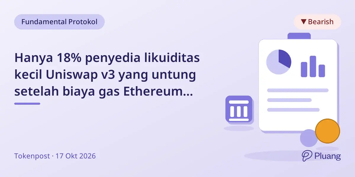 Hanya 18% penyedia likuiditas kecil Uniswap v3 yang untung setelah biaya gas Ethereum selama setahun