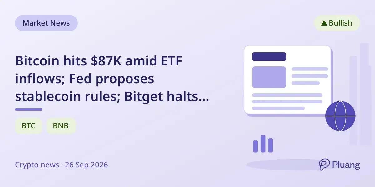 Bitcoin hits $87K amid ETF inflows; Fed proposes stablecoin rules; Bitget halts withdrawals after $351M breach