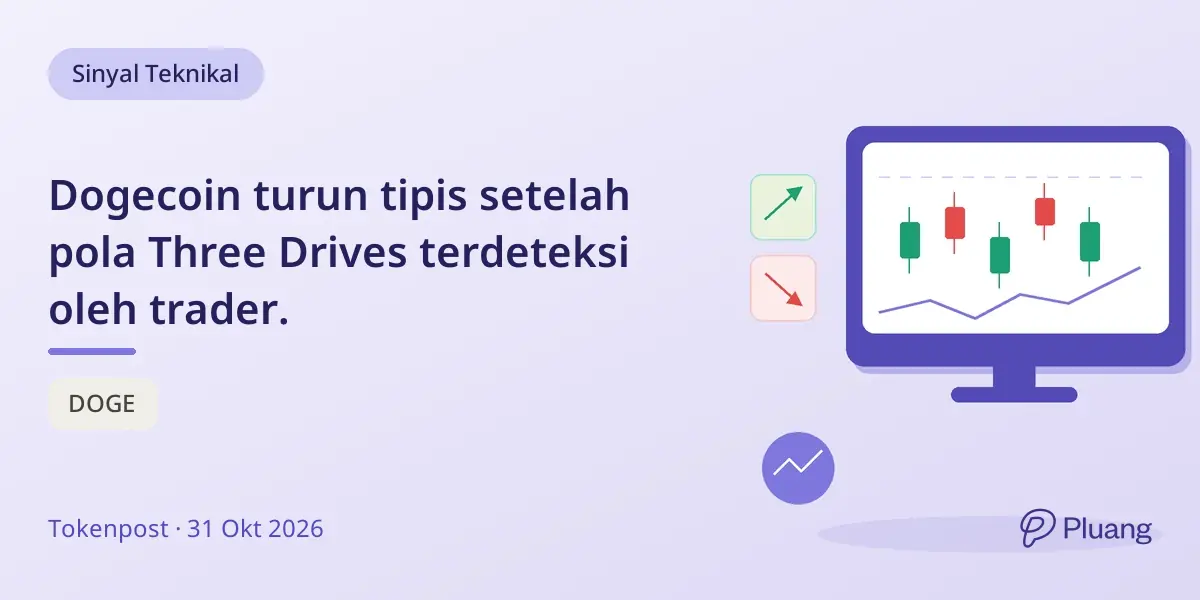 Dogecoin turun tipis setelah pola Three Drives terdeteksi oleh trader.