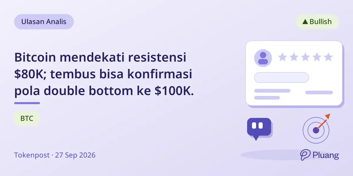 Bitcoin mendekati resistensi $80K; tembus bisa konfirmasi pola double bottom ke $100K.