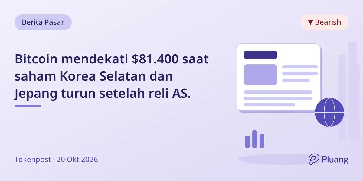 Bitcoin mendekati $81.400 saat saham Korea Selatan dan Jepang turun setelah reli AS.
