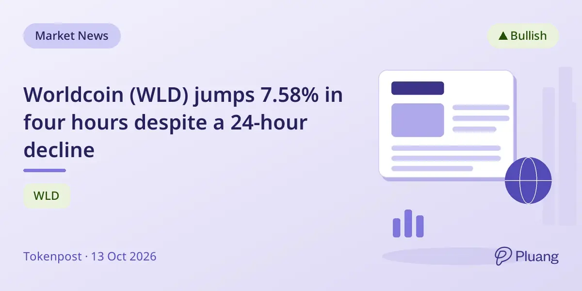 Worldcoin (WLD) jumps 7.58% in four hours despite a 24-hour decline