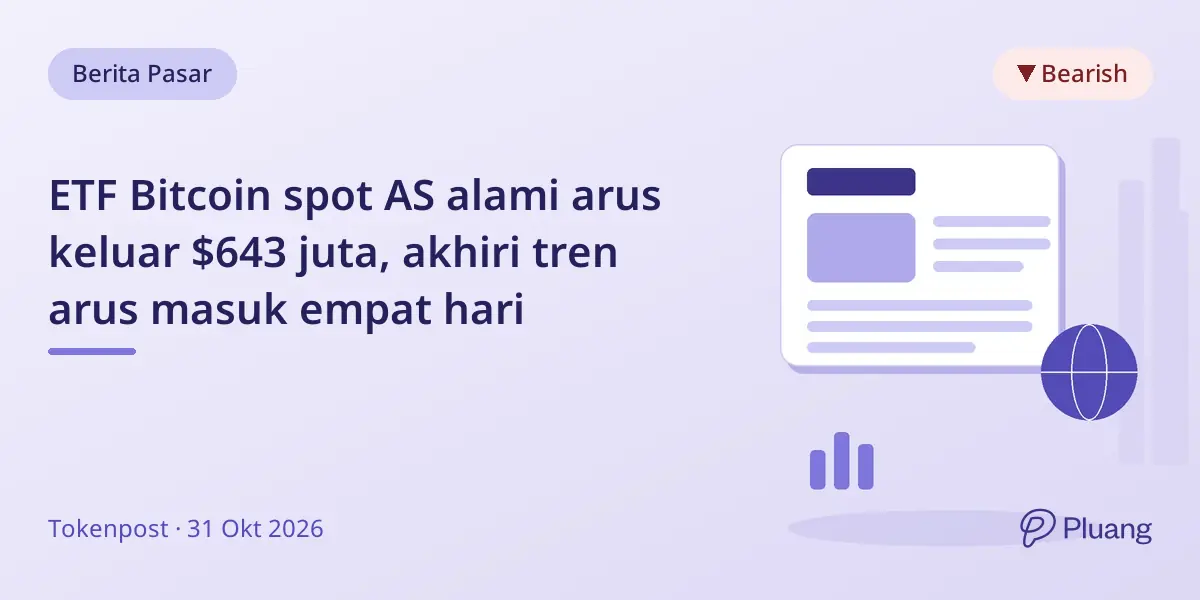ETF Bitcoin spot AS alami arus keluar $643 juta, akhiri tren arus masuk empat hari