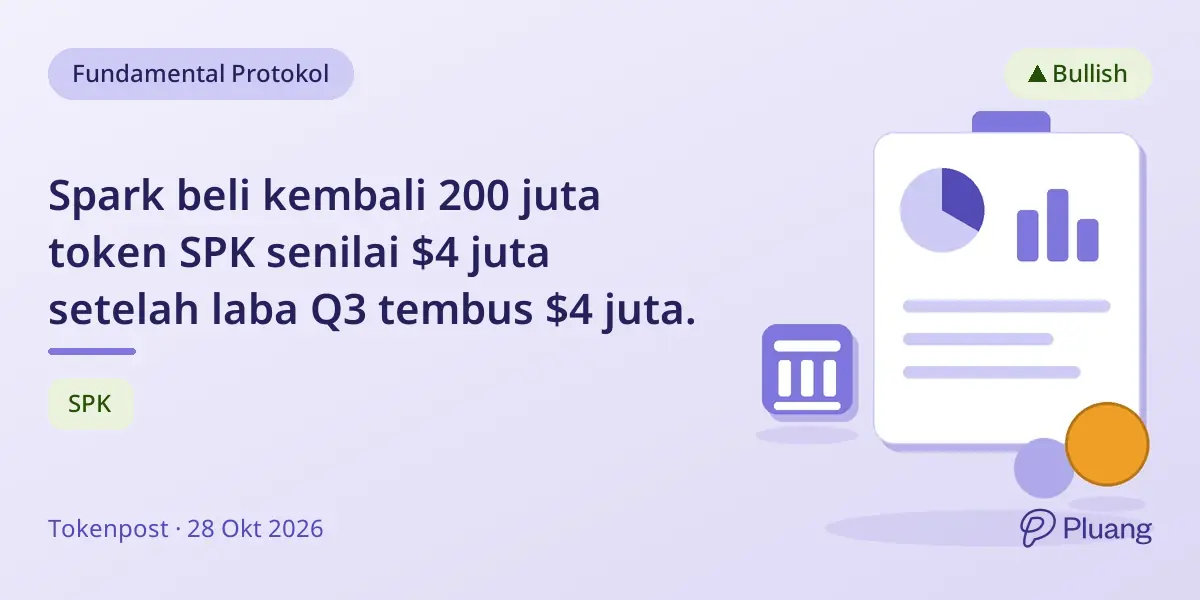 Spark beli kembali 200 juta token SPK senilai $4 juta setelah laba Q3 tembus $4 juta.