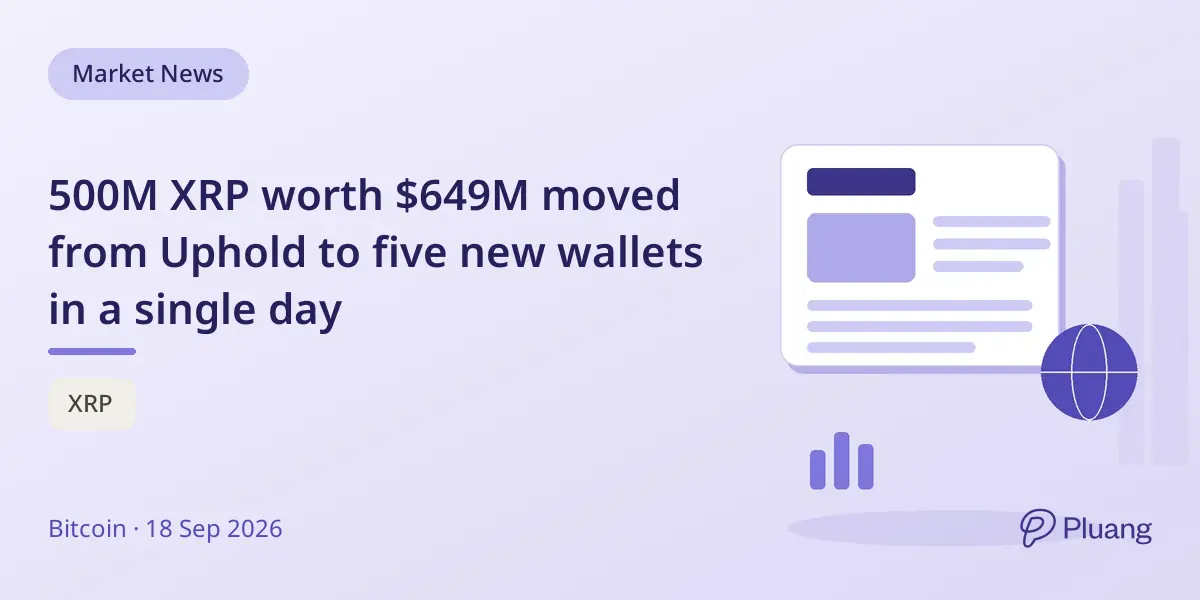 500M XRP worth $649M moved from Uphold to five new wallets in a single day