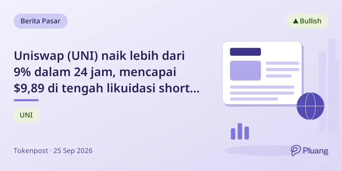 Uniswap (UNI) naik lebih dari 9% dalam 24 jam, mencapai $9,89 di tengah likuidasi short senilai $360K.
